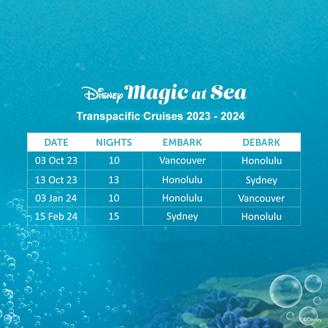 disney cruise australia 2024 dates