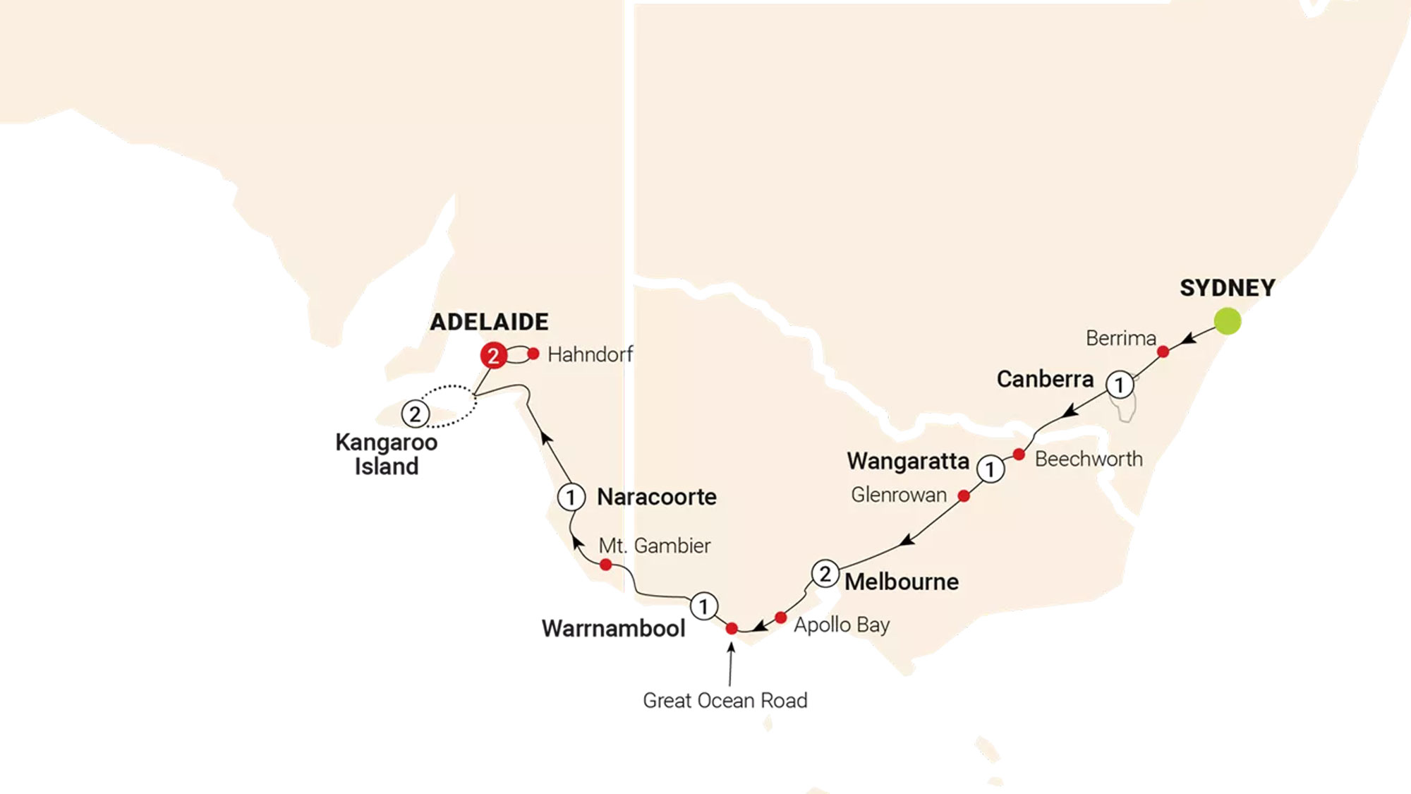 Tastes of Southern Australia - Sydney To Adelaide