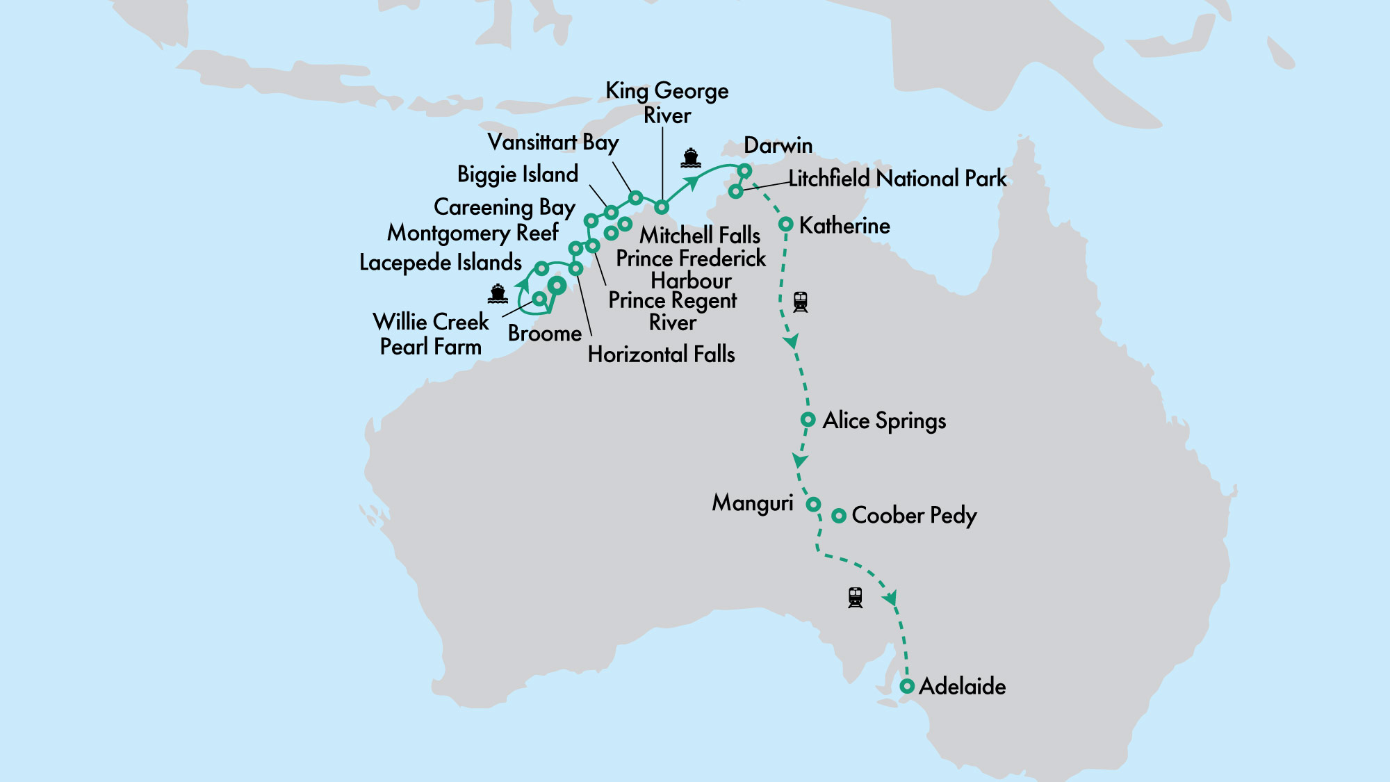 Kimberley Discovery with Coral Expeditions and The Ghan Expedition