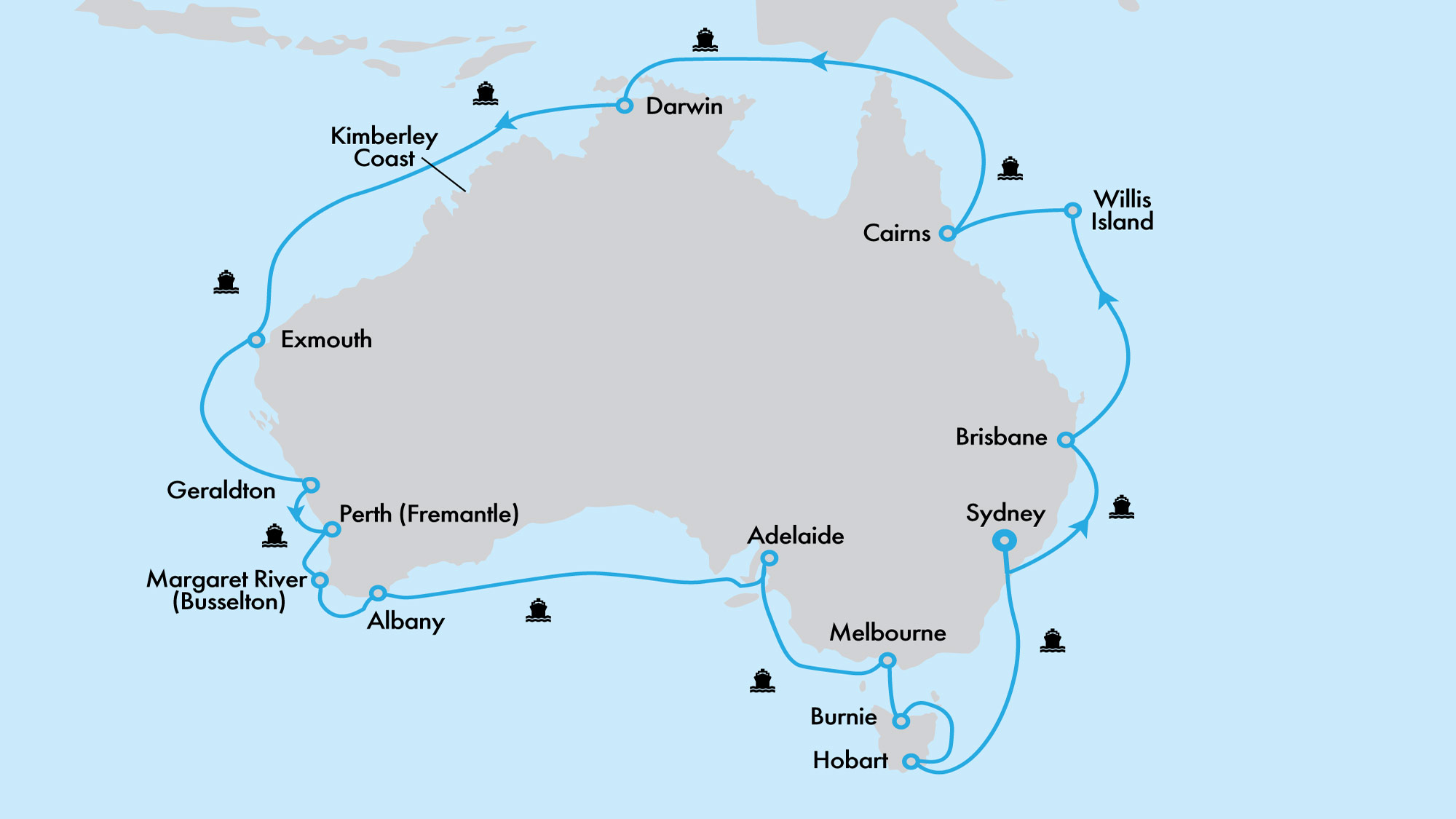 Round Australia Cruise with Coral Princess