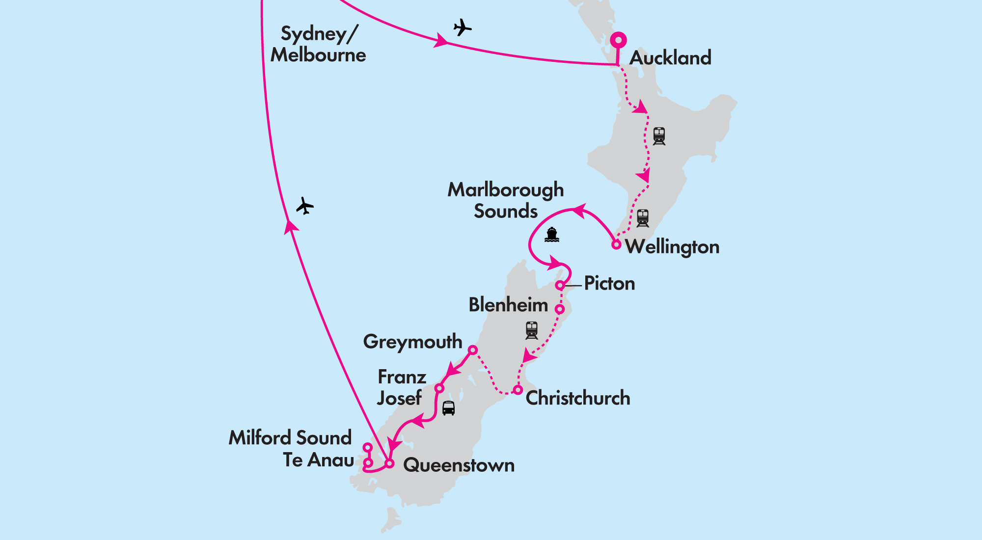 New Zealand South Island Grand Rail Tour