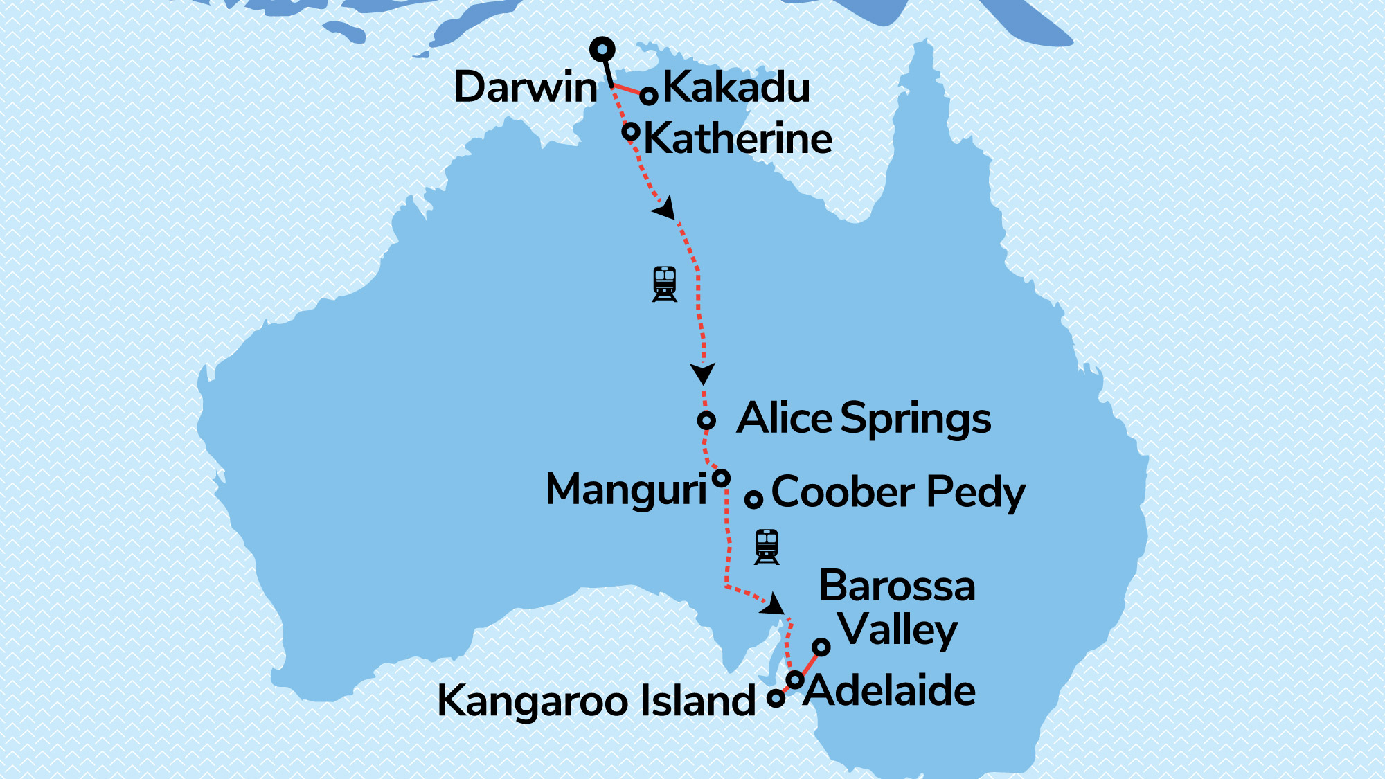 Outback to Island The Ghan Expedition