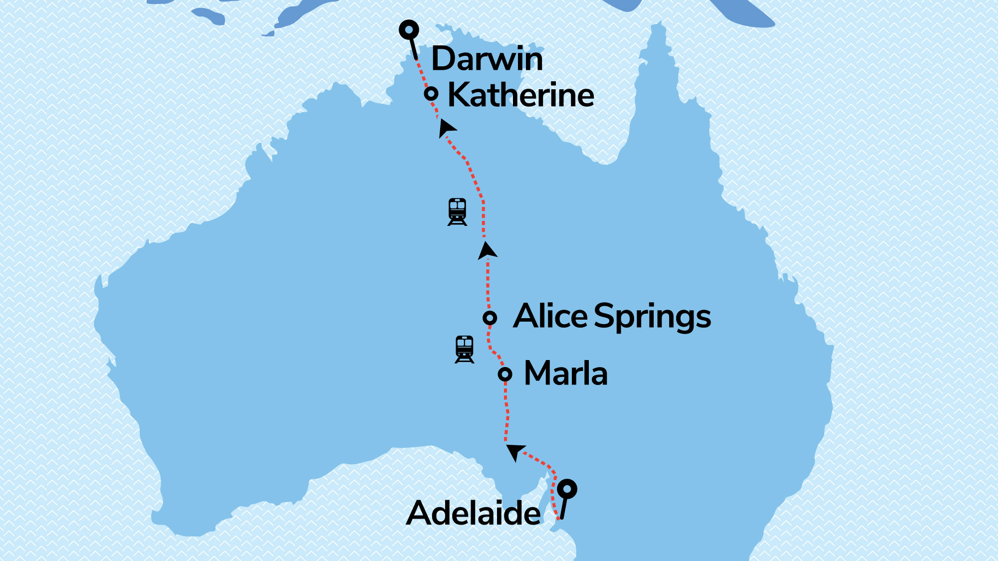 Alice Explorer with The Ghan