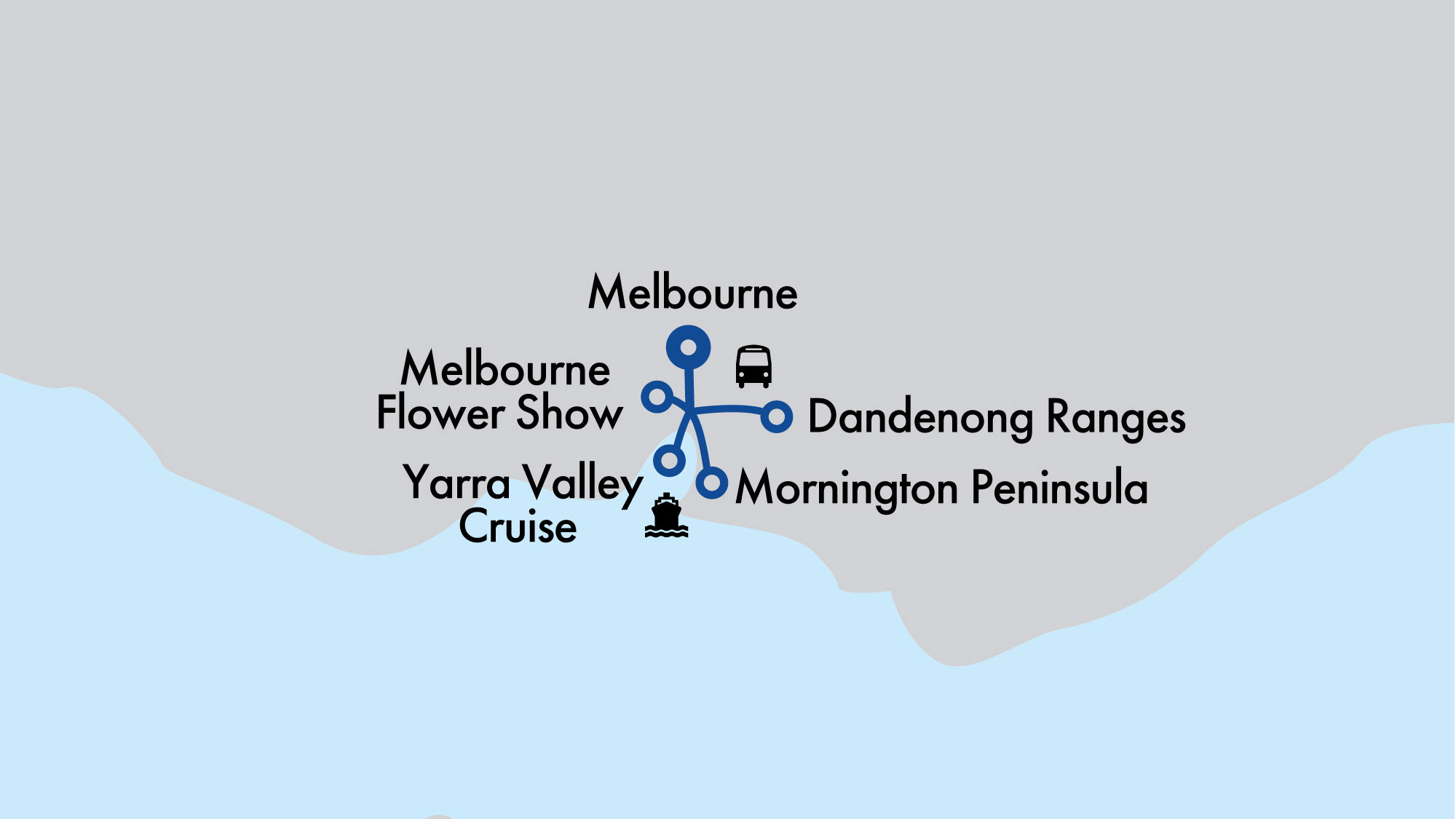 Melbourne Flower Show Hosted Small Group Tour