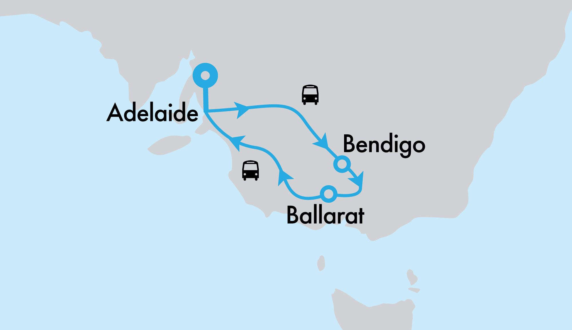 Victorian Goldfields Discovery Hosted Small Group Tour