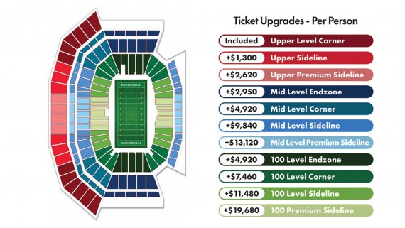 Superbowl LX Experience 2026