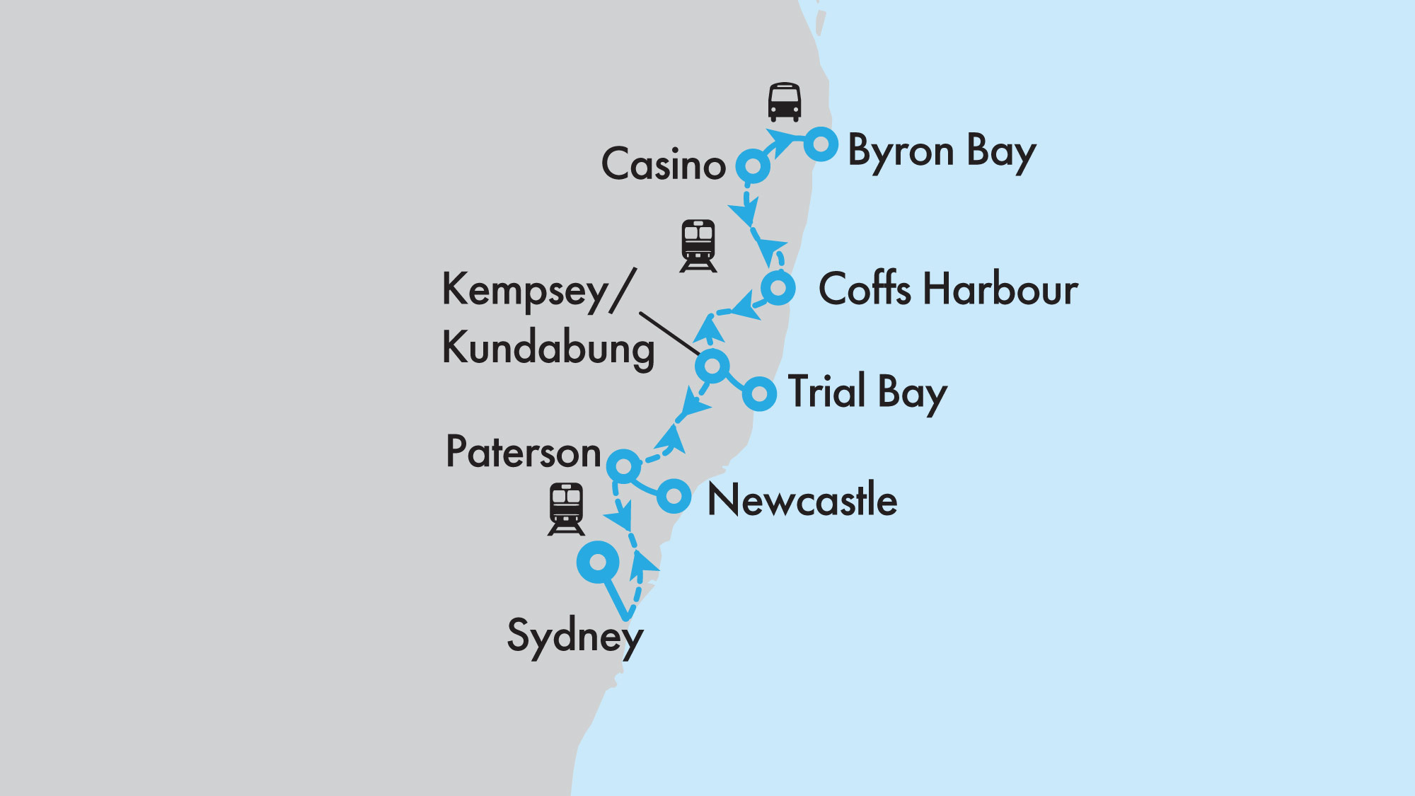 North Coast Rail Tour
